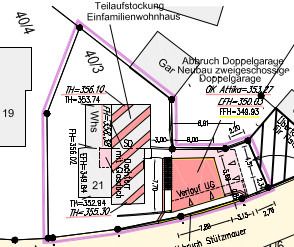 1506 uebersicht izzo