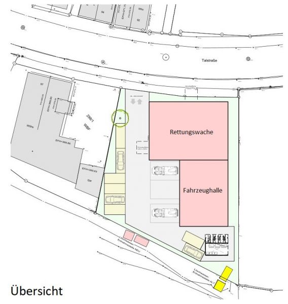   bersicht